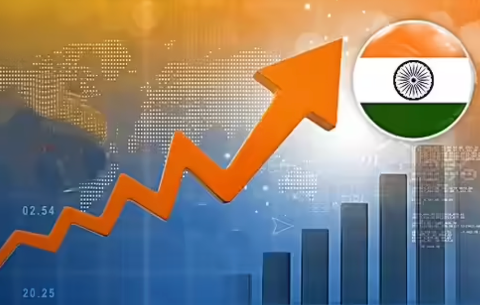 Indian Economic Growth