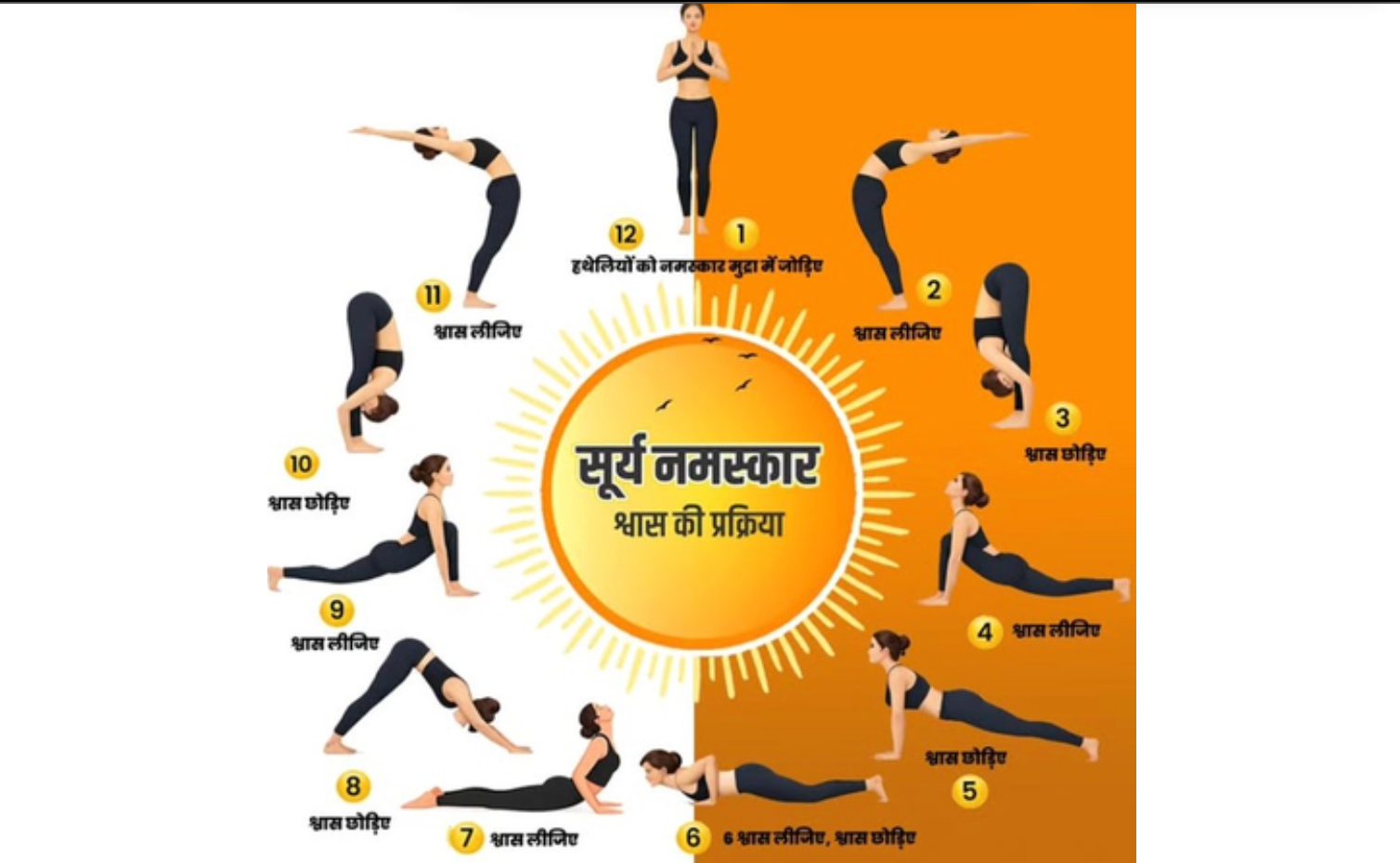 Surya Namaskar